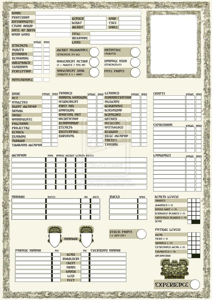 basic character sheets for writers